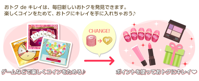 おトク de キレイはみんなのビューティを応援します